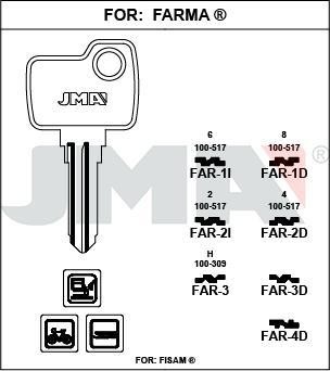 FAR2I JMA C ACERO LLAVE