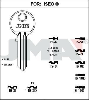 IS3D JMA A ACERO LLAVE