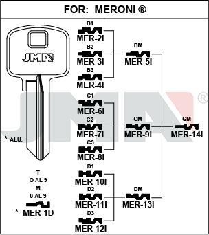 MER1D JMA B ACERO LLAVE